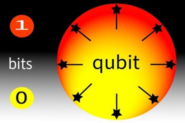 qubit illustration