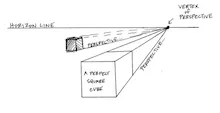 Hand-drawn diagram illustrating one-point perspective, showing a horizon line, vanishing point, perspective lines converging toward a vertex, and a labeled "perfect square cube."